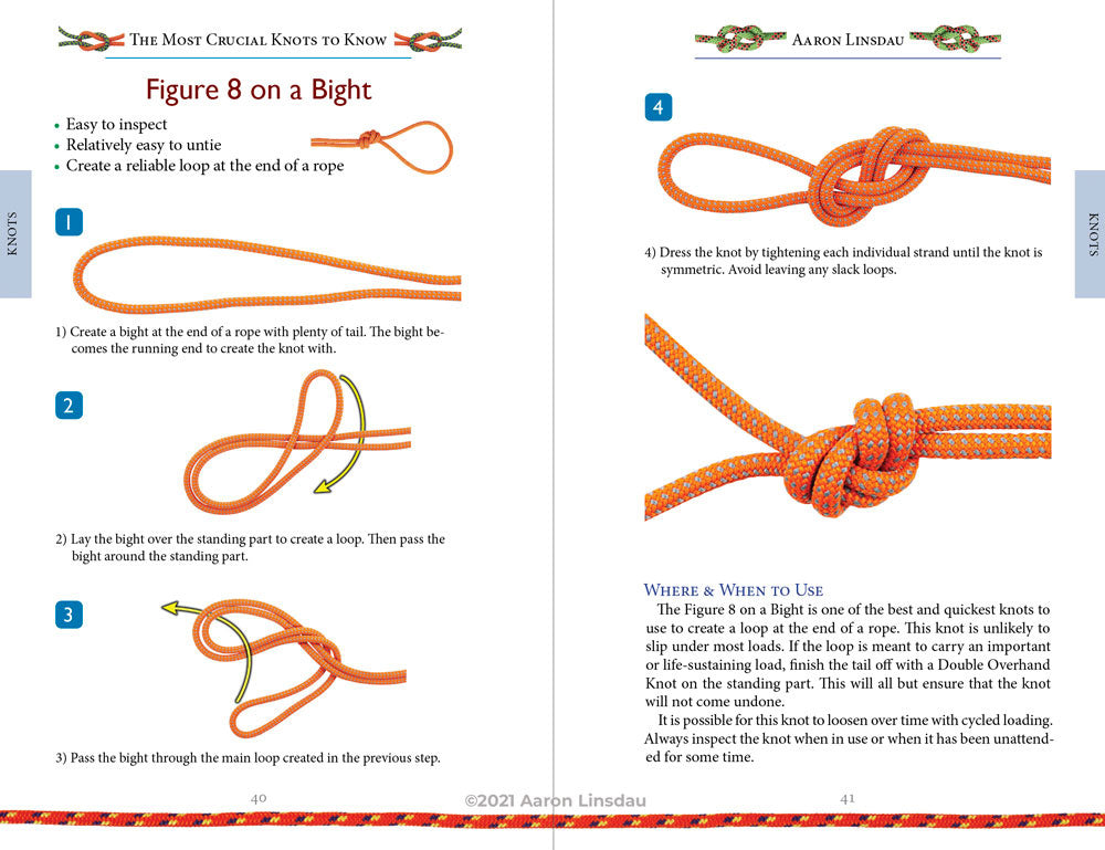 The Most Crucial Knots to Know — Paperback