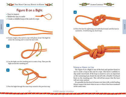 The Most Crucial Knots to Know — Paperback