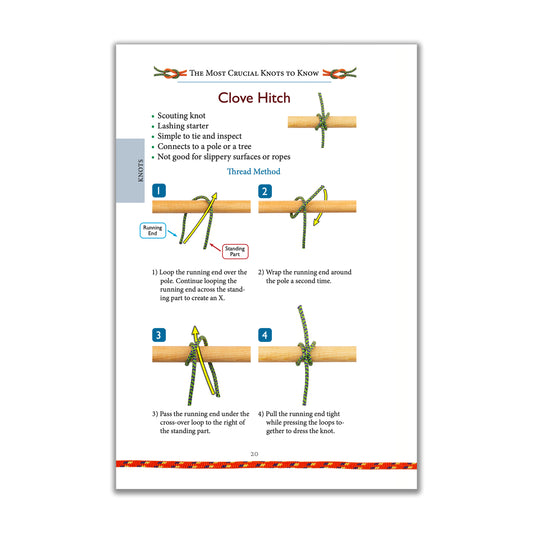 The Most Crucial Knots to Know — Paperback