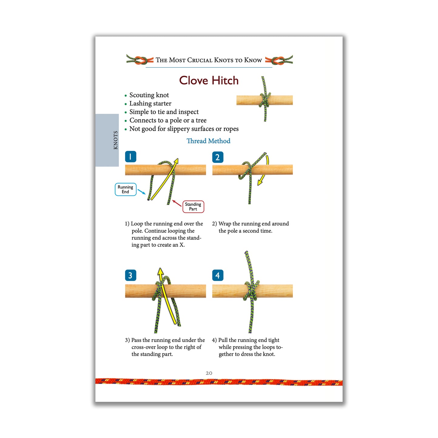 The Most Crucial Knots to Know — Ebook