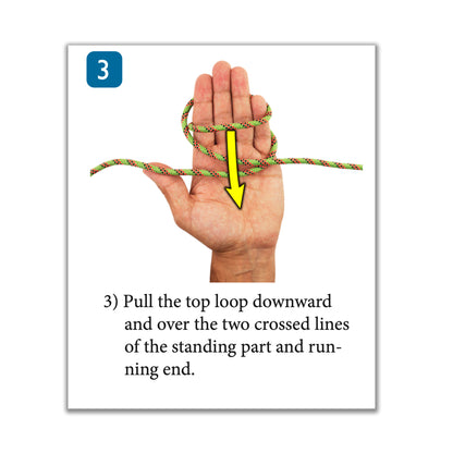 The Most Crucial Knots to Know — Ebook